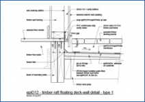 Timber Raft Floating Deck - Wall Detail - Type 1